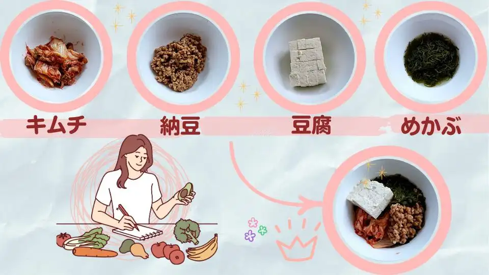 キムチ納豆豆腐+めかぶのレシピ
材料の画像