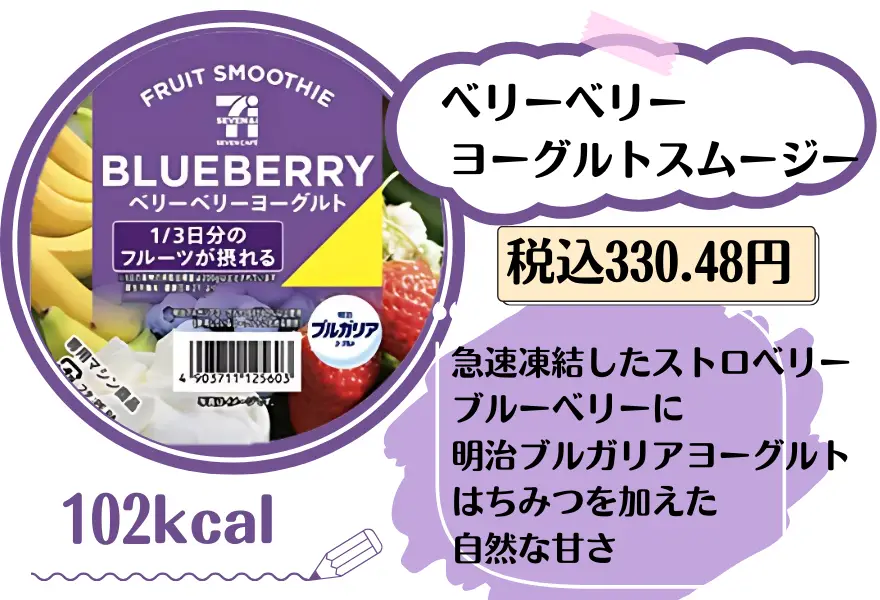 ベリーベリーヨーグルトスムージー 330.48円 102
kcal 急速凍結したストロベリー、ブルーベリーに
明治ブルガリアヨーグルト、はちみつを加えた自然な甘さ