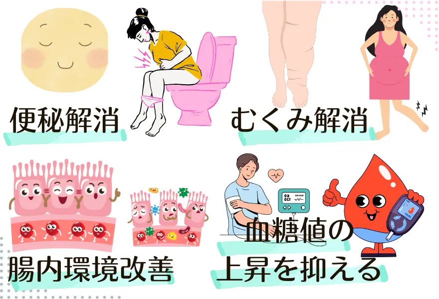 フルーツの、便秘解消、むくみ解消、腸内環境改善、血糖値の急上昇を抑えるなどの働き